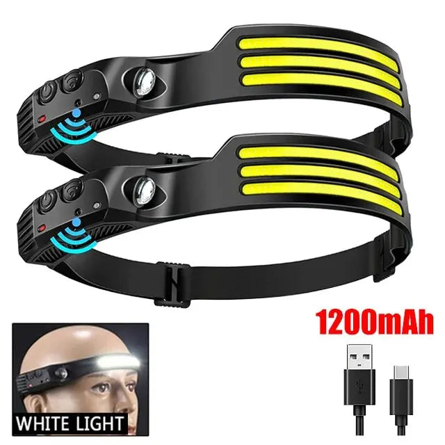 Motion-Sensor Rechargeable Headlamp