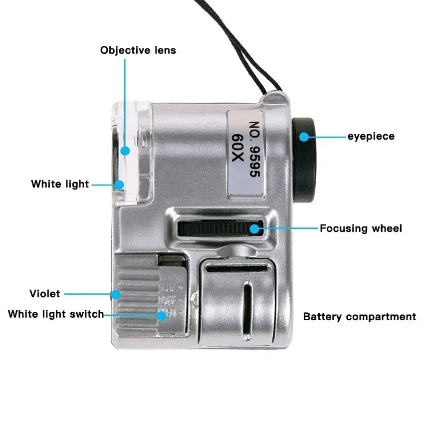 Pocket 60X LED Magnifier Loupe