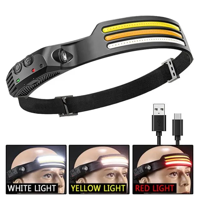 Motion-Sensor Rechargeable Headlamp