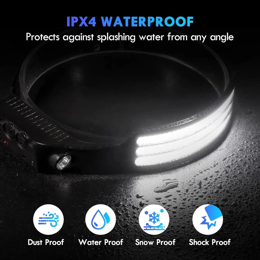 Motion-Sensor Rechargeable Headlamp