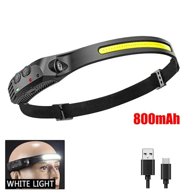 Motion-Sensor Rechargeable Headlamp