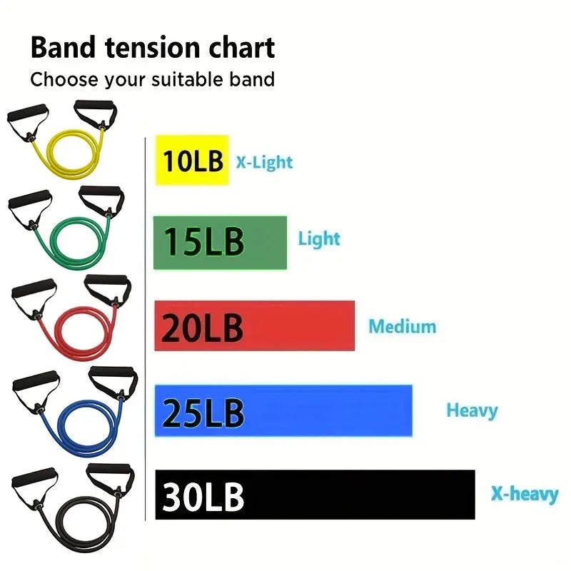 Resistance Band with Handles