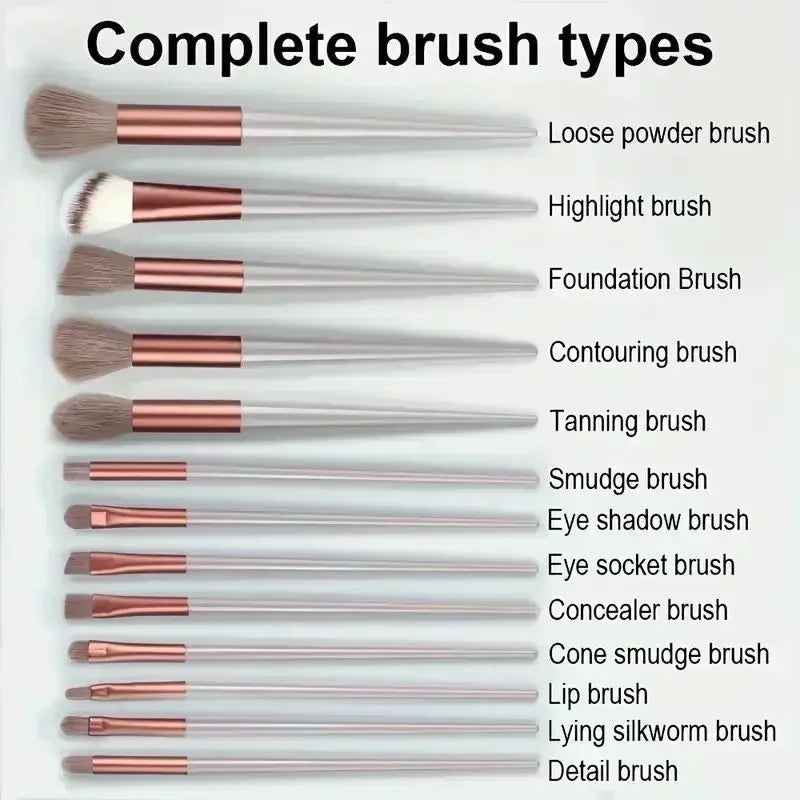 Fluffy Kabuki & Blending Makeup Brush Set