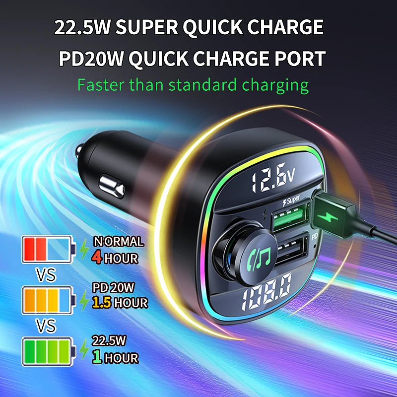 Bluetooth 5.0 FM Transmitter & Car Charger