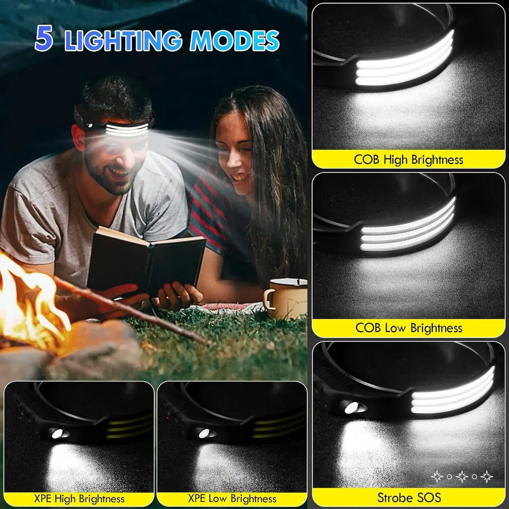 Motion-Sensor Rechargeable Headlamp