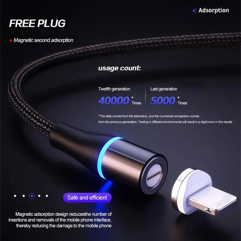 3-in-1 Magnetic Charging Cable