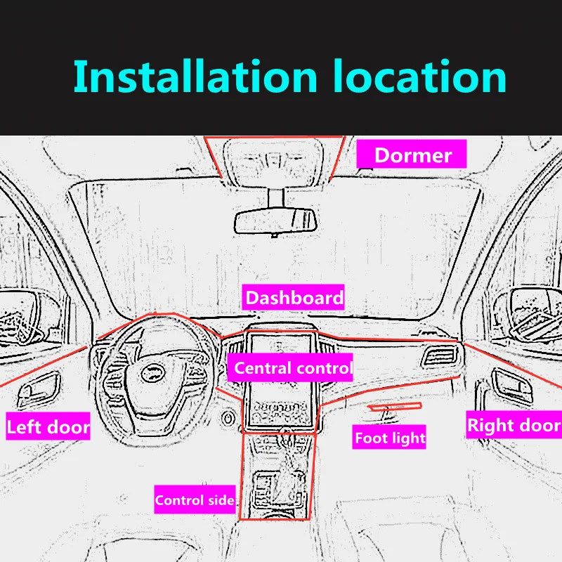 Car Interior Neon Wire Light