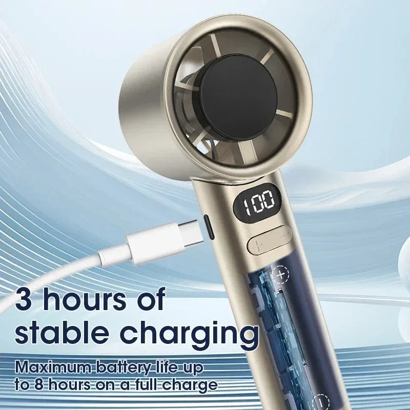 Mini Handheld Fan with Battery Display, USB-C Rechargeable