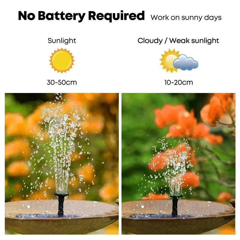Mini Solar Bird Bath Fountain