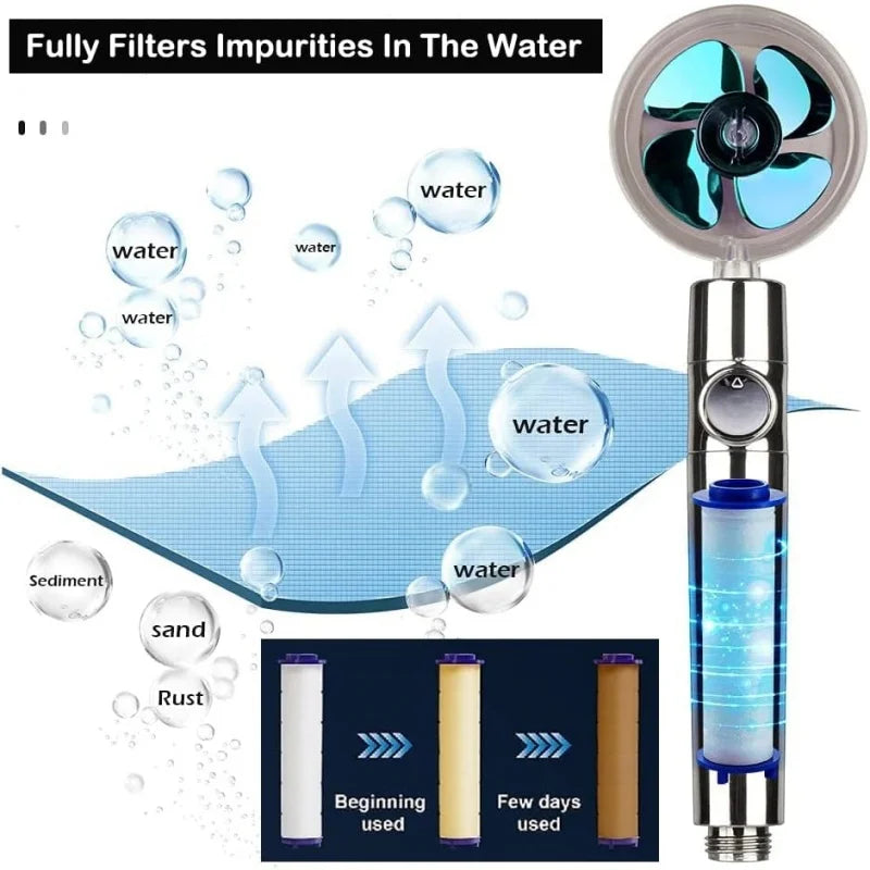 Turbo Fan Handheld Shower Head
