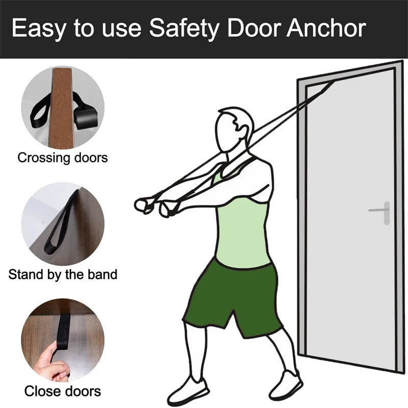 Resistance Band Door Anchor