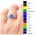 Colour-Changing Mood Ring