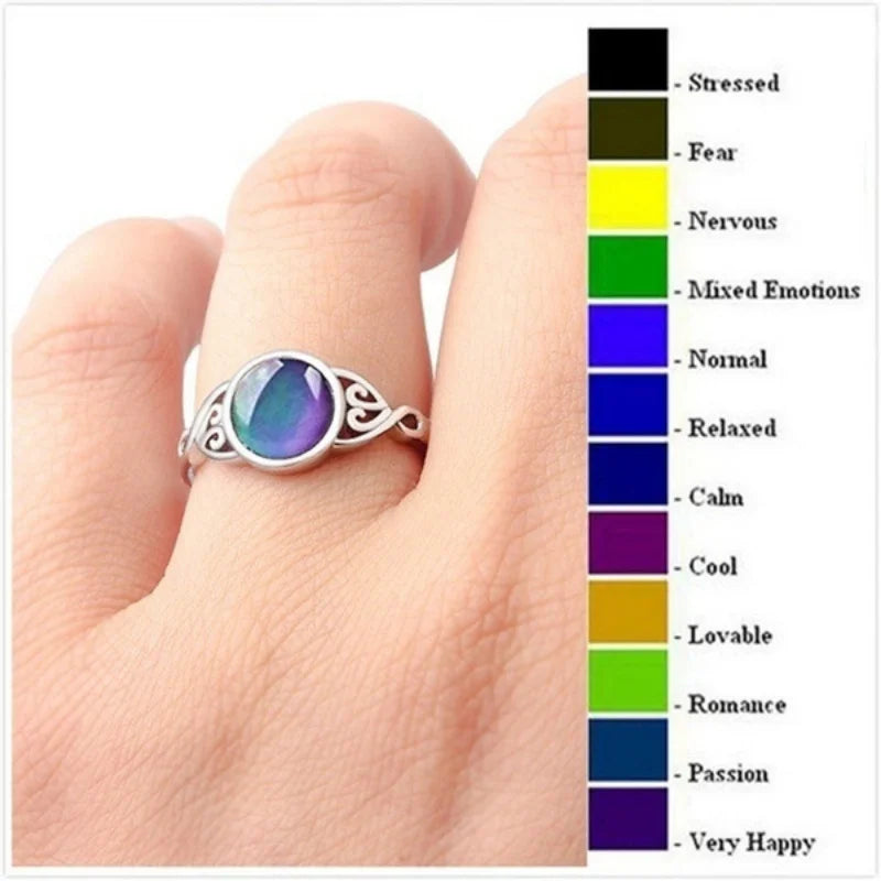 Colour-Changing Mood Ring