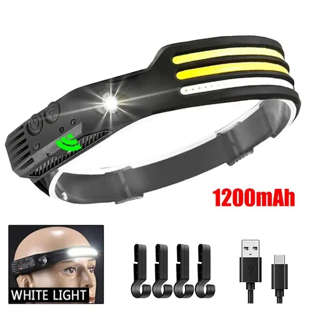 Motion-Sensor Rechargeable Headlamp