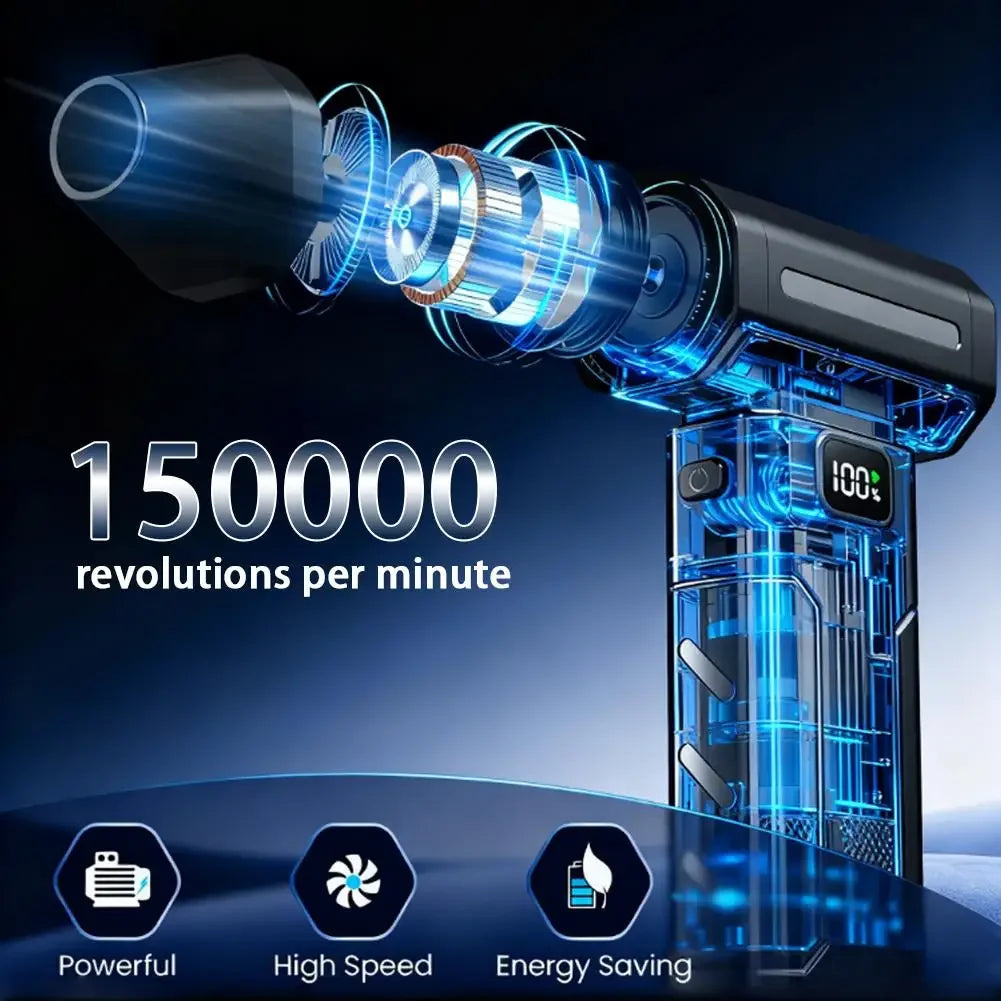 Turbo Jet Blower, Brushless & Rechargeable