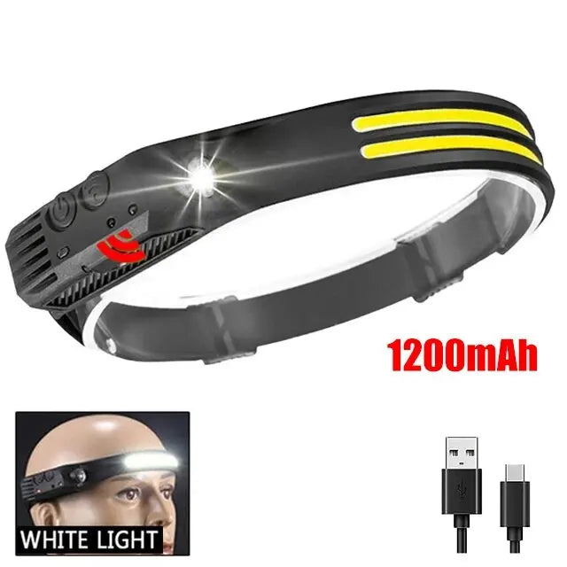 Motion-Sensor Rechargeable Headlamp