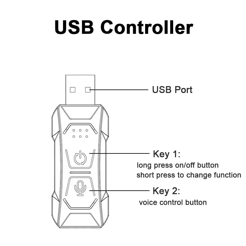 Car Ambient Fibre-Optic Light Strip, App Control