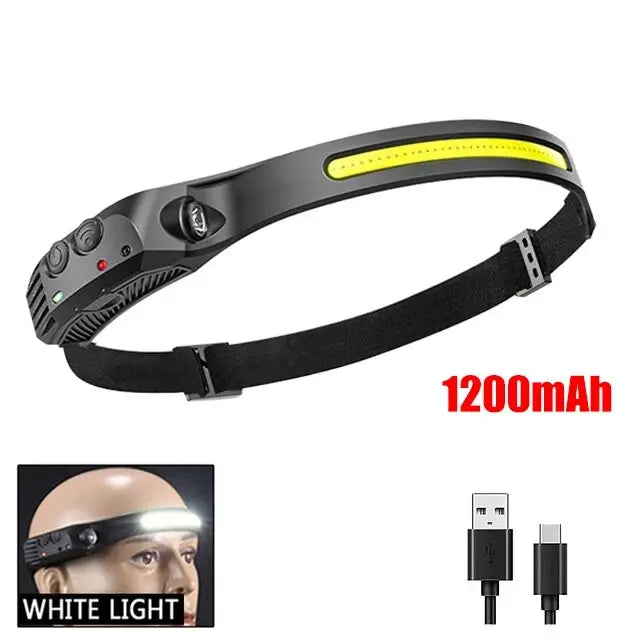 Motion-Sensor Rechargeable Headlamp
