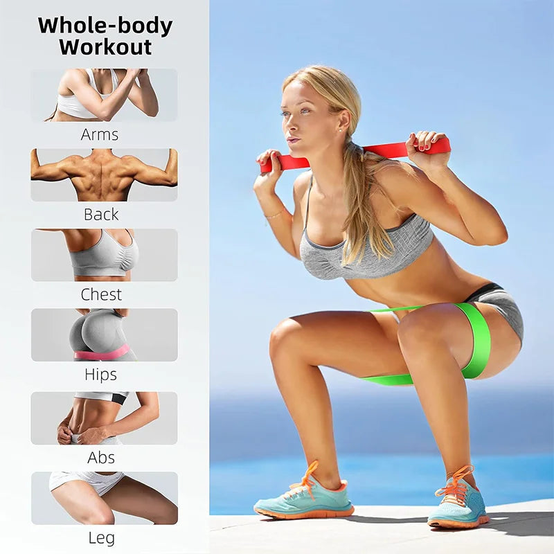 Resistance Loop Bands, Single or 5-Pack