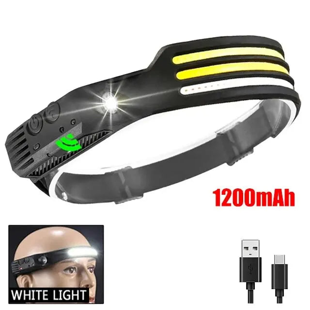 Motion-Sensor Rechargeable Headlamp