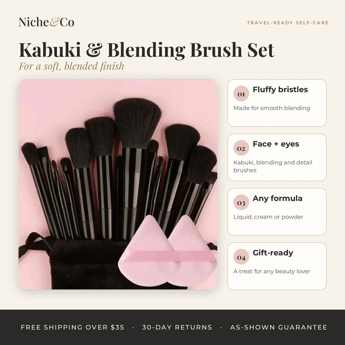 Fluffy Kabuki & Blending Makeup Brush Set by Niche&Co