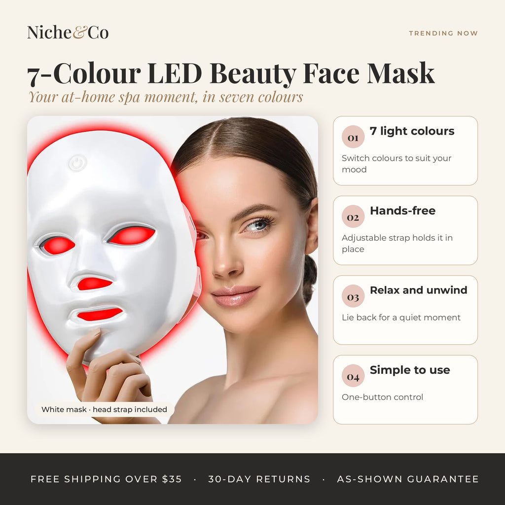 7-Colour LED Beauty Face Mask