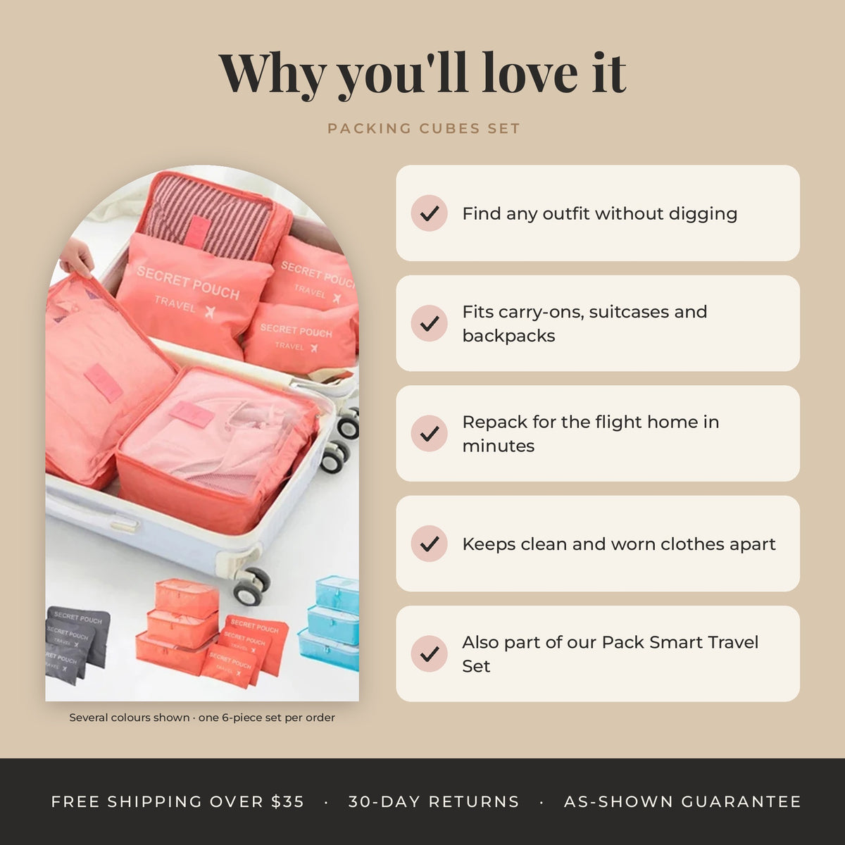 Packing Cubes Set: 6 Pieces