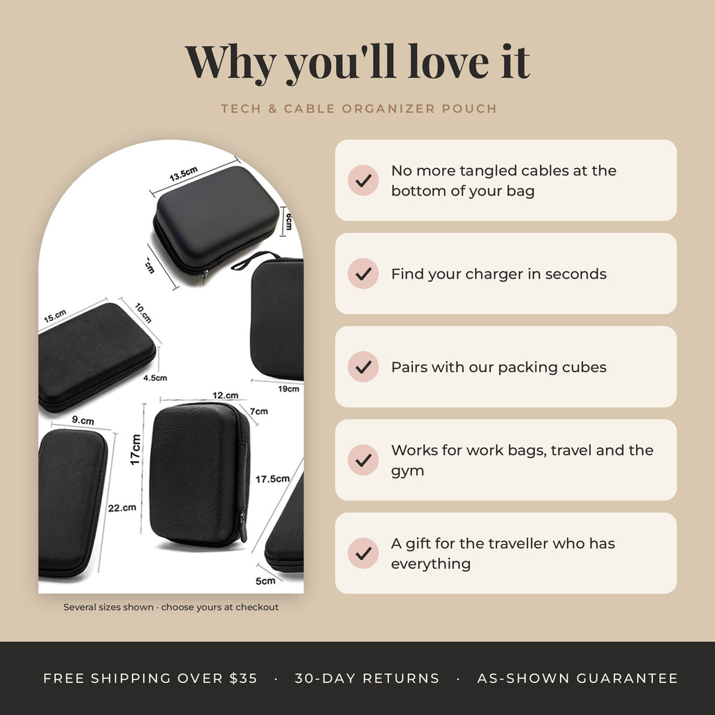 Tech & Cable Organizer Pouch, Hard Shell
